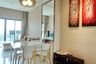 2 Bedroom Condo for rent in The Axis, Nong Prue, Chonburi