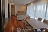 3 Bedroom Condo for rent in Ashton Morph 38, Phra Khanong, Bangkok near BTS Thong Lo