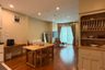 1 Bedroom Condo for sale in Bright Sukhumvit 24, Khlong Tan, Bangkok near BTS Phrom Phong
