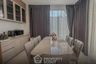 5 Bedroom House for Sale or Rent in AERIE Srinakarin-Krungthepkreetha, Khlong Song Ton Nun, Bangkok