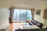 1 Bedroom Condo for rent in Wind Ratchayothin, Chatuchak, Bangkok near MRT Lat Phrao