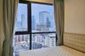1 Bedroom Condo for rent in THE STAGE Mindscape Ratchada - Huai Khwang, Huai Khwang, Bangkok near MRT Huai Khwang