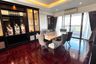 3 Bedroom Condo for rent in Riverside Villa Condominium 1, Bang Khlo, Bangkok