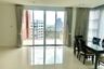3 Bedroom Condo for rent in Fullerton, Phra Khanong, Bangkok near BTS Thong Lo