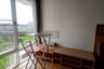 1 Bedroom Condo for rent in I-House Rama IX-Ekamai, Bang Kapi, Bangkok near MRT Thailand Cultural Centre