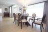 6 Bedroom House for rent in Chan Kasem, Bangkok near MRT Phawana