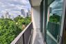 2 Bedroom Condo for rent in Khlong Tan Nuea, Bangkok near BTS Thong Lo