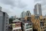 2 Bedroom Condo for rent in Phra Khanong Nuea, Bangkok