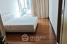1 Bedroom Condo for sale in Sukhumvit City Resort, Khlong Toei Nuea, Bangkok near BTS Nana