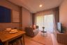 1 Bedroom Condo for rent in The Base Cherngtalay, Choeng Thale, Phuket