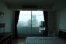2 Bedroom Condo for rent in Supalai Park Phaholyothin, Chatuchak, Bangkok near MRT Phahon Yothin