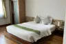 16 Bedroom Hotel / Resort for sale in Patong, Phuket