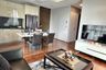 2 Bedroom Condo for Sale or Rent in Quattro by Sansiri, Khlong Tan Nuea, Bangkok near BTS Thong Lo