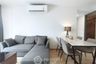 2 Bedroom Condo for rent in Taka Haus Ekamai 12, Khlong Tan Nuea, Bangkok near BTS Ekkamai