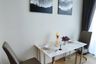 1 Bedroom Condo for rent in Saladaeng One, Silom, Bangkok near MRT Lumpini