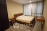 1 Bedroom Condo for sale in 333 Riverside, Bang Sue, Bangkok near MRT Bang Pho