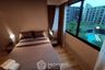2 Bedroom Condo for sale in Blossom Condo @ Sathorn-Charoenrat, Yan Nawa, Bangkok near BTS Surasak