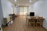 1 Bedroom Condo for sale in Plus 38 Hip, Phra Khanong, Bangkok near BTS Thong Lo