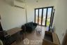 1 Bedroom Condo for rent in KAWA HAUS, Phra Khanong Nuea, Bangkok near BTS On Nut