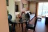 3 Bedroom Condo for rent in Grand Park View Asoke, Khlong Toei Nuea, Bangkok near BTS Asoke