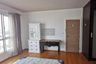 1 Bedroom Condo for rent in Hive Taksin, Khlong Ton Sai, Bangkok near BTS Wongwian Yai
