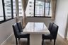 2 Bedroom Condo for rent in Khlong Toei, Bangkok near BTS Asoke