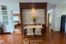 2 Bedroom Condo for sale in Baan Siri Sathorn, Thung Maha Mek, Bangkok near MRT Khlong Toei