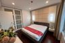 1 Bedroom Condo for rent in MANHATTAN CHIDLOM, Lumpini, Bangkok near MRT Ratchaprarop
