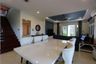 4 Bedroom House for rent in Khua Mung, Chiang Mai