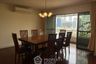 4 Bedroom Apartment for rent in Royal Castle Sukhumvit 39, Khlong Tan Nuea, Bangkok near BTS Phrom Phong