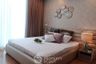 1 Bedroom Condo for rent in Chong Nonsi, Bangkok