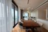3 Bedroom Condo for rent in MARQUE Sukhumvit, Khlong Tan Nuea, Bangkok near BTS Phrom Phong