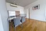 2 Bedroom Condo for rent in Hive Sathorn, Khlong Ton Sai, Bangkok near BTS Krung Thon Buri