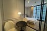 1 Bedroom Condo for rent in Noble Around Ari, Sam Sen Nai, Bangkok near BTS Ari
