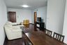 1 Bedroom Condo for sale in SV CITY RAMA 3, Bang Phong Pang, Bangkok