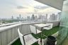 1 Bedroom Condo for rent in Sathorn Happy Land Tower, Thung Wat Don, Bangkok near BTS Chong Nonsi