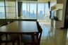 1 Bedroom Condo for Sale or Rent in Baan Rajprasong, Lumpini, Bangkok near BTS Ratchadamri