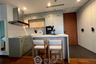 2 Bedroom Condo for rent in Ashton Morph 38, Phra Khanong, Bangkok near BTS Thong Lo