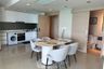 2 Bedroom Condo for rent in The Sanctuary Wong Amat, Na Kluea, Chonburi
