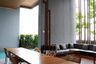 1 Bedroom Condo for rent in Hyde Sukhumvit 13, Khlong Toei Nuea, Bangkok near BTS Nana