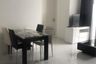 2 Bedroom Condo for rent in Nara 9 by Eastern Star, Sathon, Bangkok near BTS Chong Nonsi