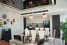1 Bedroom Condo for sale in The Bangkok Sathorn, Thung Wat Don, Bangkok near BTS Surasak