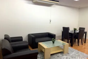 2 Bedroom Condo for rent in The Waterford Rama 4, Phra Khanong, Bangkok near BTS Phra Khanong