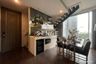 2 Bedroom Condo for Sale or Rent in LAVIQ Sukhumvit 57, Khlong Tan Nuea, Bangkok near BTS Thong Lo