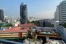 1 Bedroom Condo for Sale or Rent in XT Phayathai, Thanon Phaya Thai, Bangkok near BTS Phaya Thai