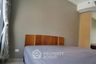 1 Bedroom Condo for sale in The Lofts Ekkamai, Phra Khanong, Bangkok near BTS Ekkamai