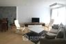 2 Bedroom Condo for rent in Bangkok Garden, Chong Nonsi, Bangkok near BTS Chong Nonsi