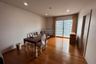 1 Bedroom Condo for rent in Hive Taksin, Khlong Ton Sai, Bangkok near BTS Wongwian Yai