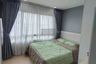 1 Bedroom Condo for rent in Wynn Condo, Khlong Thanon, Bangkok near BTS Saphan Mai