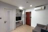 1 Bedroom Condo for rent in Wynn Condo, Khlong Thanon, Bangkok near BTS Saphan Mai